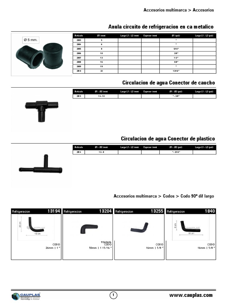 Accesorios de Refrigeración Multimarca | PDF