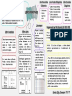 Mapa Contabilidad