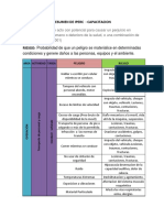 Resumen de Iperc