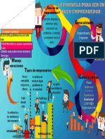 Actividad 1 Infografia