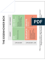 Decision Making 2x2 Grid.png