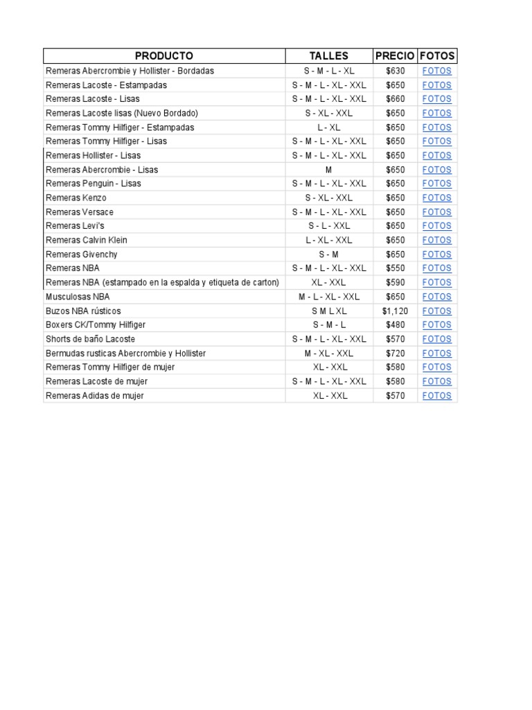 Lista Indumentaria | PDF