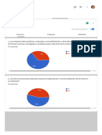 Formulario Sin Título - Formularios de Google