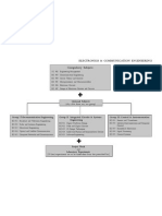 ELECTRONICS%20&%20COMMUNICATION1