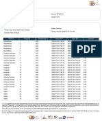 Prueba 3 Grado 5