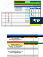 Plantilla 4 Validación