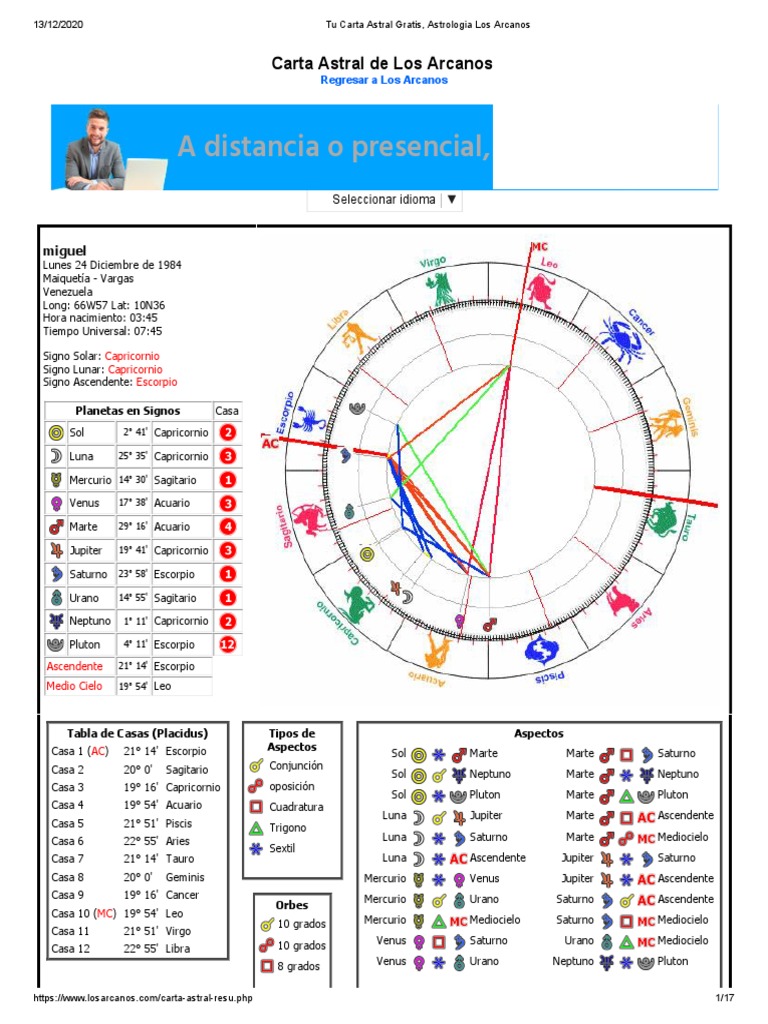 Astroayuda Grupo Venus: Tu Carta Astral Gratis – NTBA