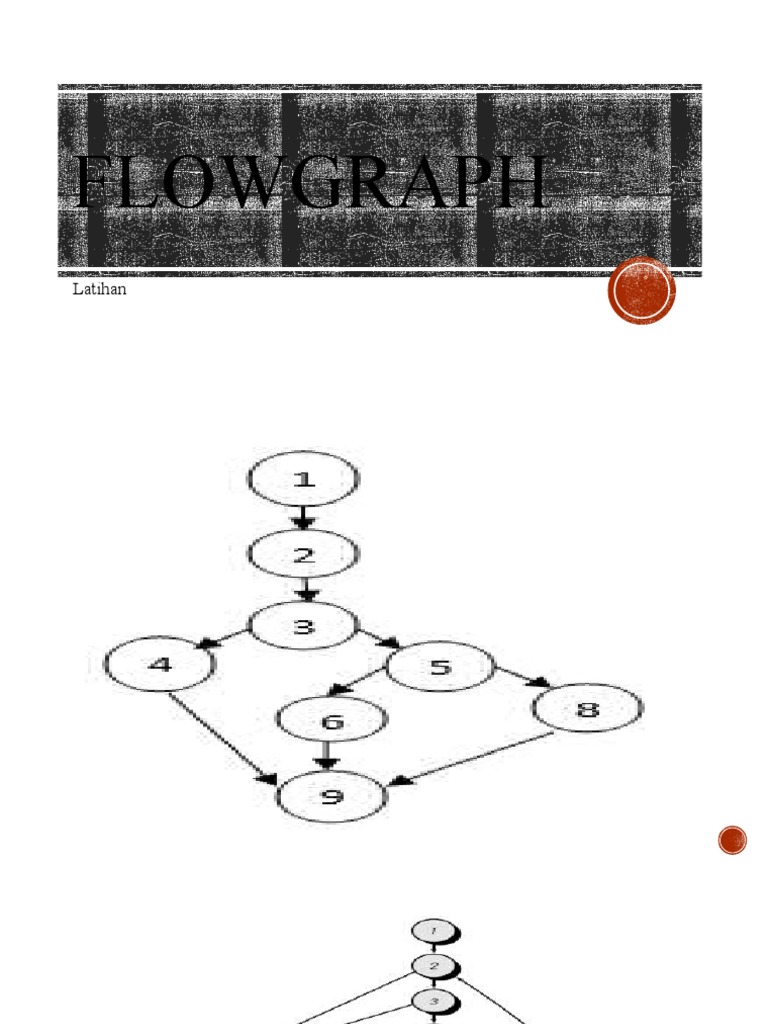 Talk:Your First Flowgraph : Tutorial: Flow graphs, Direct Form I – WVNA