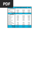 Orçamento de Tesouraria