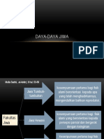 K-7 Daya-Daya Jiwa-1