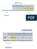 Format Data Stunting & Wasting PKM Wayamli 2020