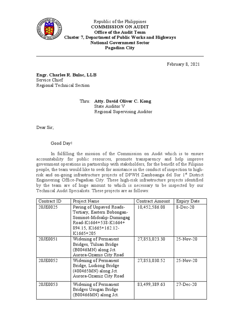 Letter Request - Inspect of High Risk | PDF | Audit | Business