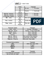 Ingles Unit One Verbo to Be