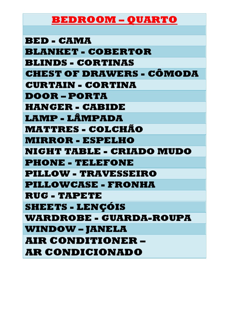 Quarto de Dormir em Ingles | PDF