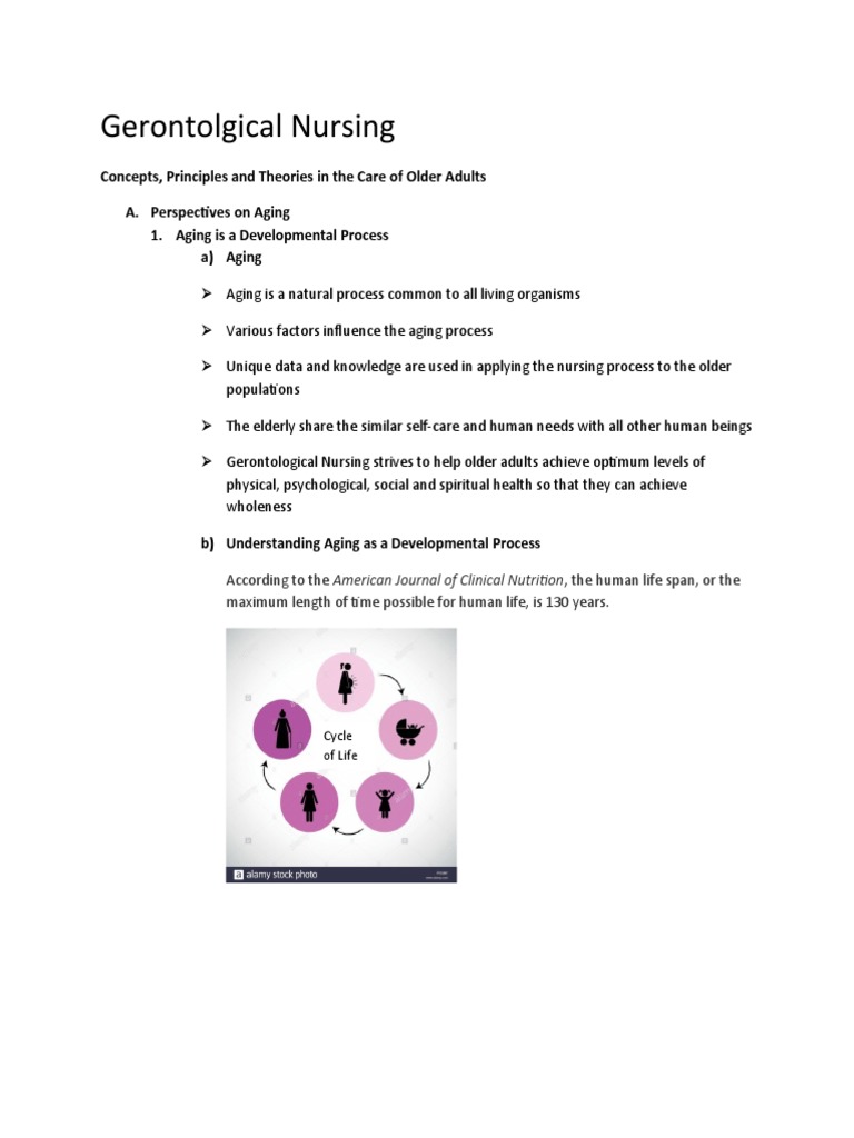 Care of The Older Adult Module | PDF | Ageing | Human Development