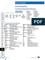 Global Part Numbering System: Quick Disconnect Couplers