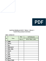 Daftar Pemesan Buku Tema SD Syafana