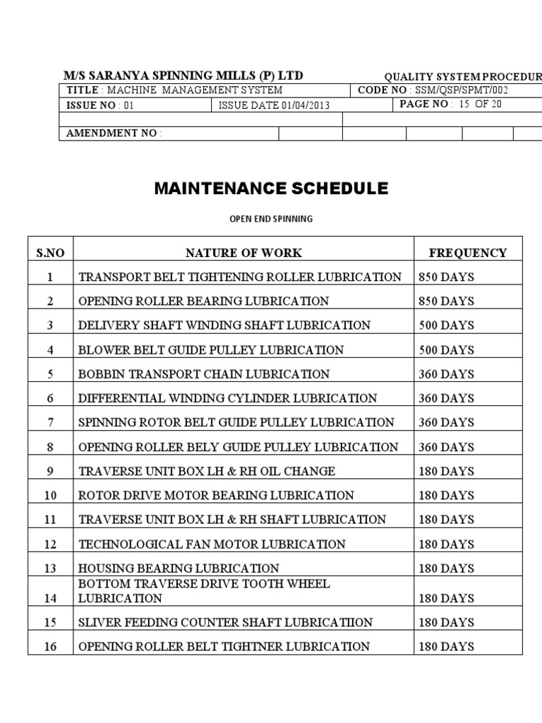 Maintenance Schedule M/S Saranya Spinning Mills (P) LTD PDF Belt (Mechanical) Bearing