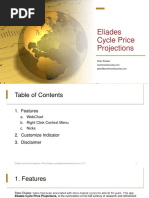 Eliades Cycle Price Projections User Manual