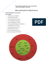 Kontrak Belajar Barung Merah Siaga