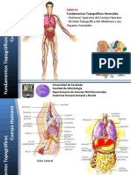 Fundamentos Topográficos Del Cuerpo Humano 2013