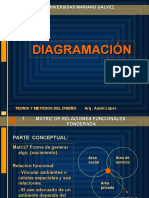 Diseño de espacios con matriz de relaciones