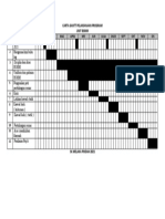 Carta Gantt 2021