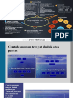 Tahap Pengurusan Acara - at Event