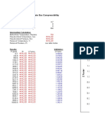 Calculate Gas Compressibility Factor