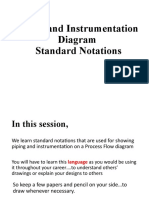 Piping and Instrumentation Diagram