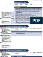 SOP Majlis Sosial - Dikemaskini Pada 15 Julai 2020