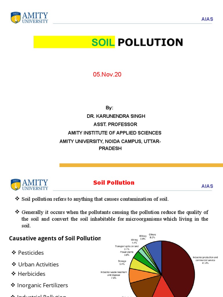 By: Dr. Karunendra Singh Asst. Professor Amity Institute of Applied ...