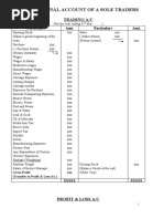 Final Account of Sole Traders