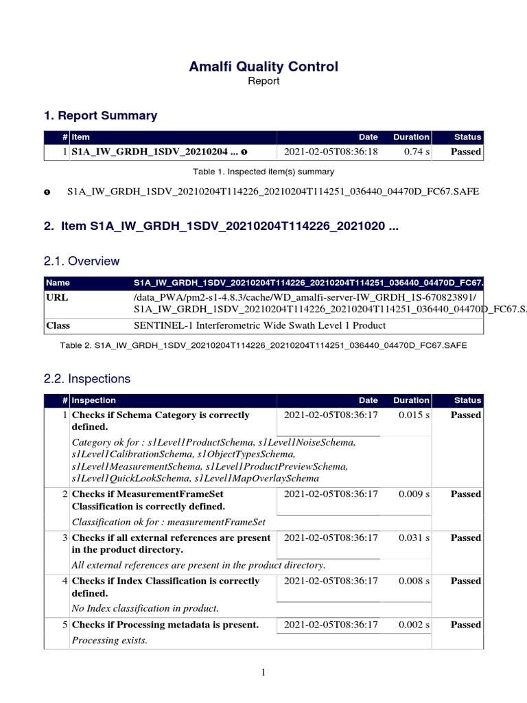 Amalfi Quality Control Report: S1A IW GRDH 1SDV Product Passed All 30 ...