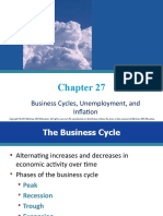 Shafia 2967 16848 2 Business Cycles, Unemployment and Inflation