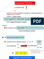 Thermodynamic Potentials: Complete Knowledge Requires in Addition