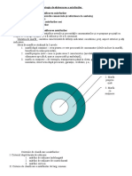 Tema 8. Noţiune de Marfă. Strategia de Elaborarea A Mărfurilor