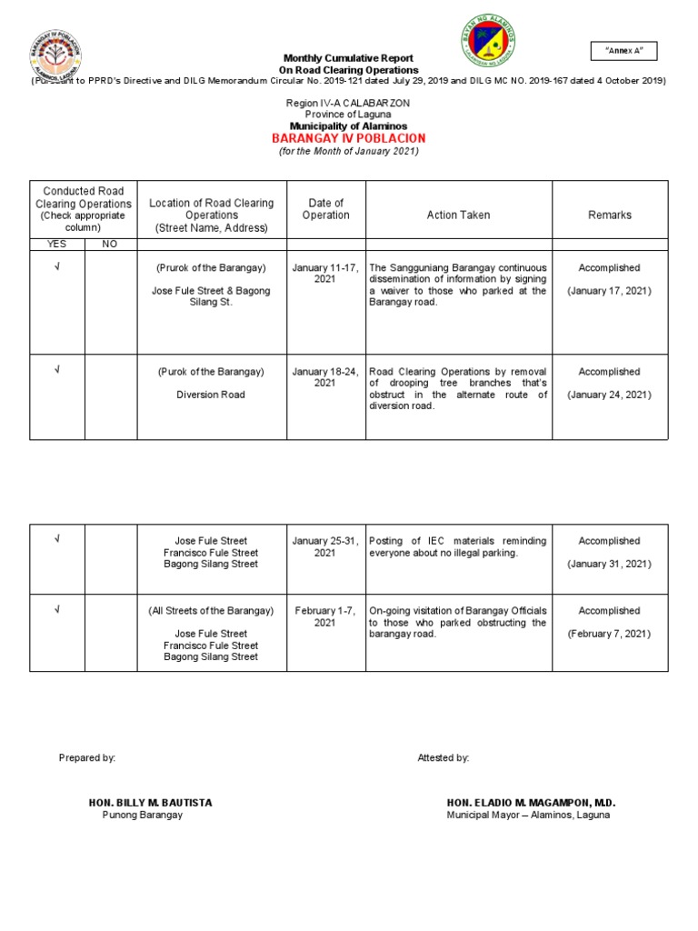 Barangay Iv Poblacion Monthly Cumulative Report On Road Clearing
