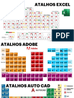 excel atalhos