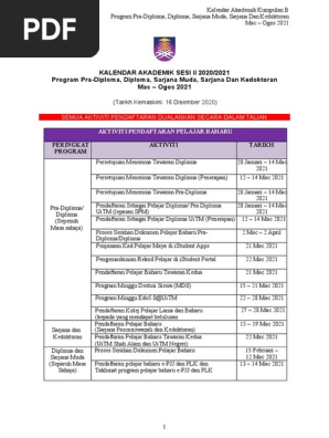 Kalendar Akademik Mac Ogos 2021 Pdf