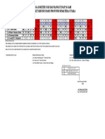 Jadwal Jaga Dokter UGD Februari 2021