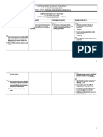 Comprehensive Sexuality Education Learning Area: Araling Panlipunan Grades 1-10