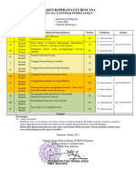 Silabus Keperawatan Bencana Progsus