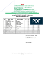 C1. Daftar Guru Yang Menyusun RPP Dan RPP