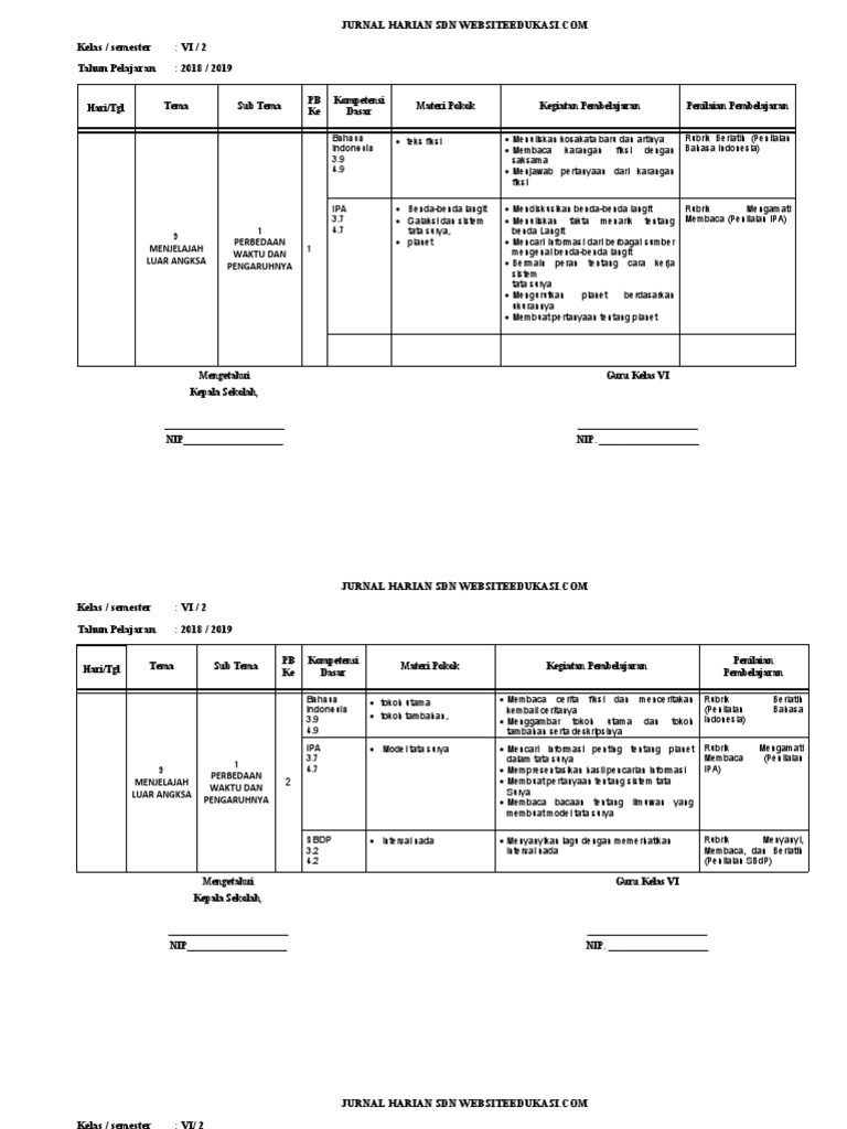 Jurnal Harian Kelas 6 Kurikulum Merdeka | PDF