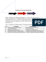 Compare Strategy Formulation With Strategy Implementation