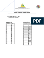 Gabaritos oficiais de Português e Matemática do 6o ao 1o ano