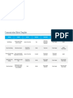 Communication Matrix Template: Message Purpose Method Frequency Stakeholder Owner Deliverable