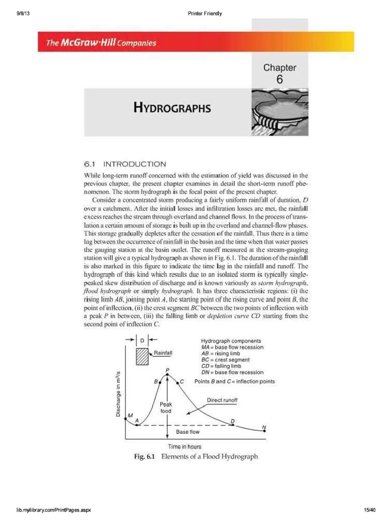 Hydrographs | PDF