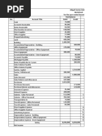 Abigail Santos Boutique, Worksheet and Financial Statement For Merchandising